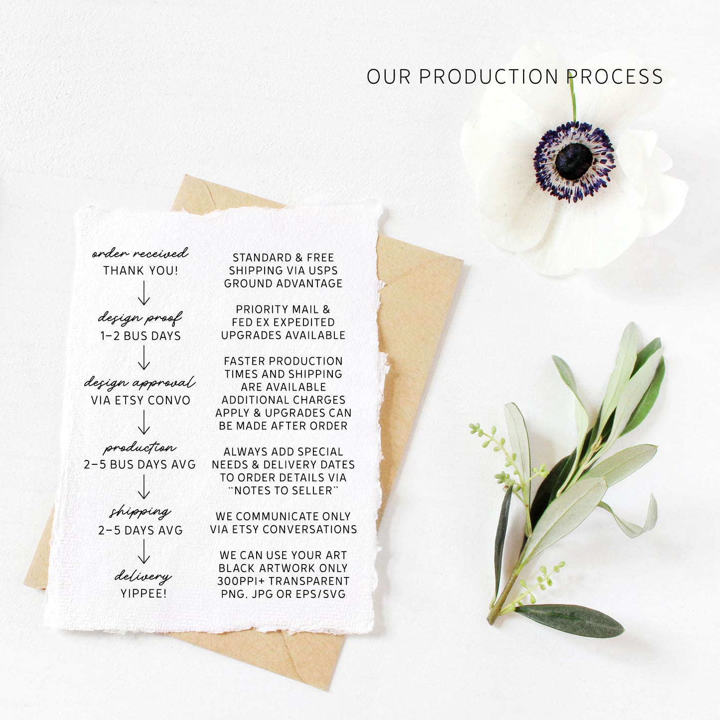 Printed Wooden Stir Sticks or Cupcake Picks for Mom